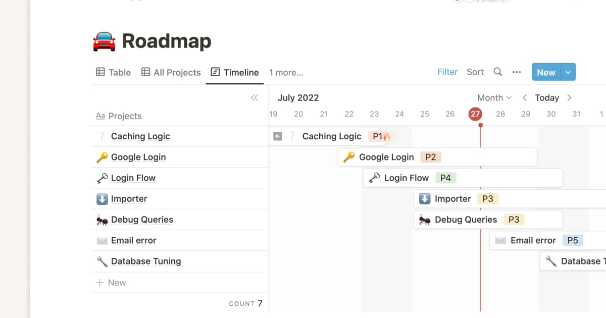 Project management methodologies thumbnail