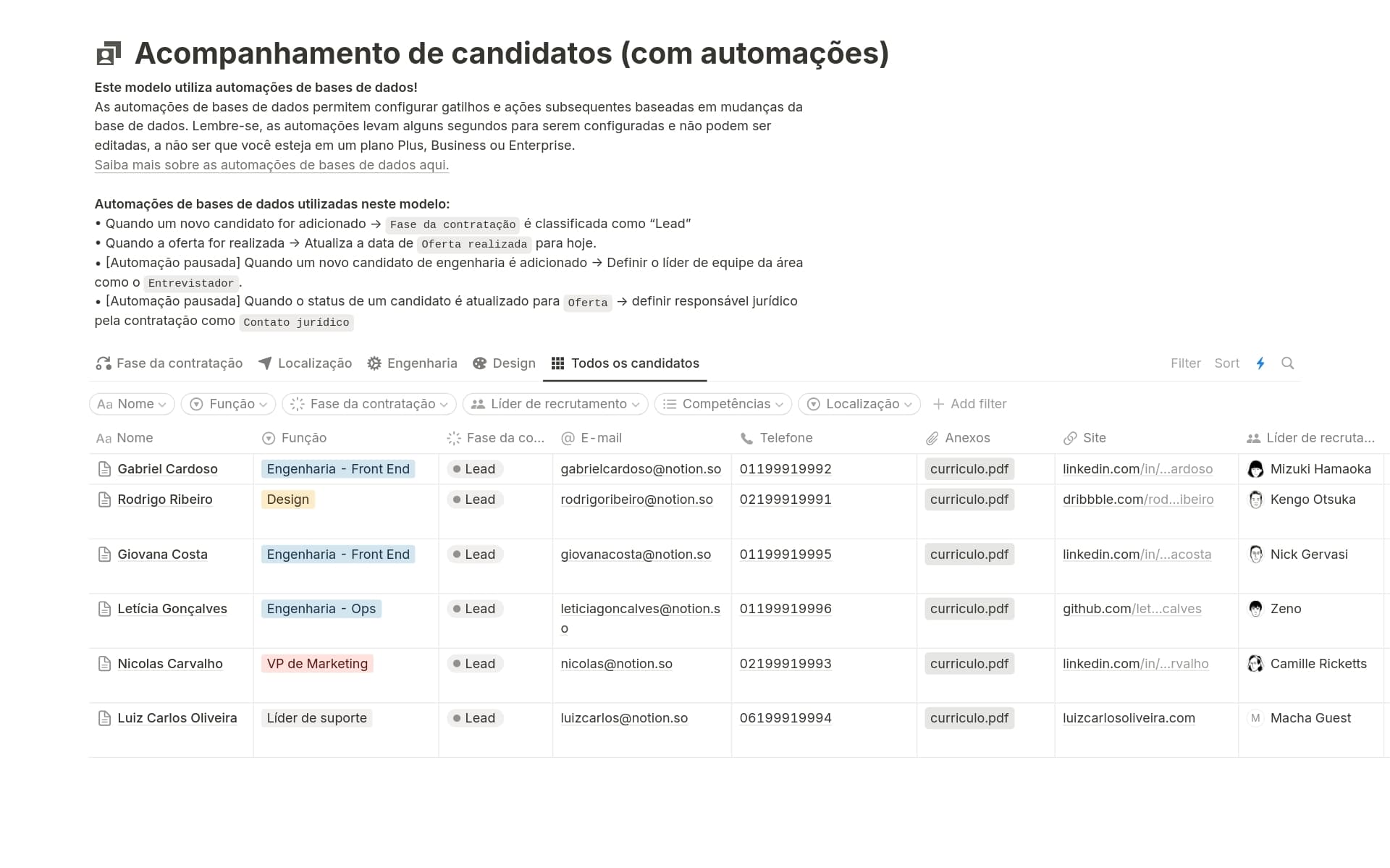Imagem da coleção 8-essential-ways-to-use-database-automations